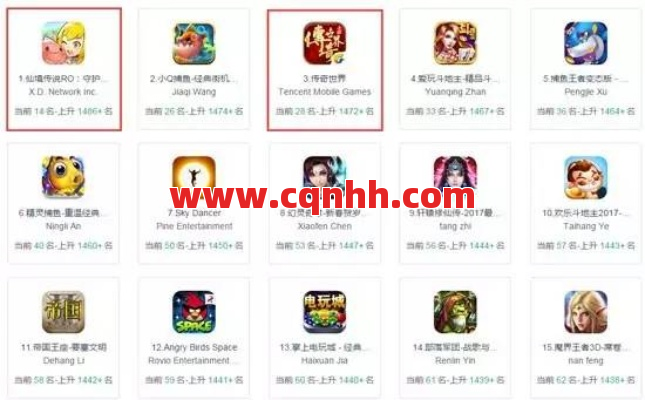 玩传奇私服为啥这么上头？无压力爽玩秘诀在这里！ 